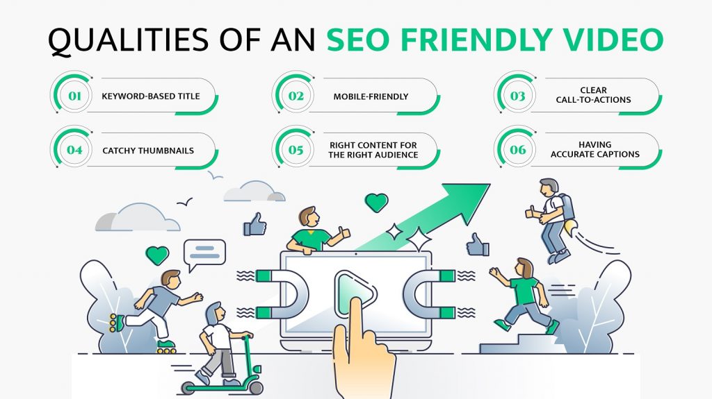 qualities of a SEO friendly video