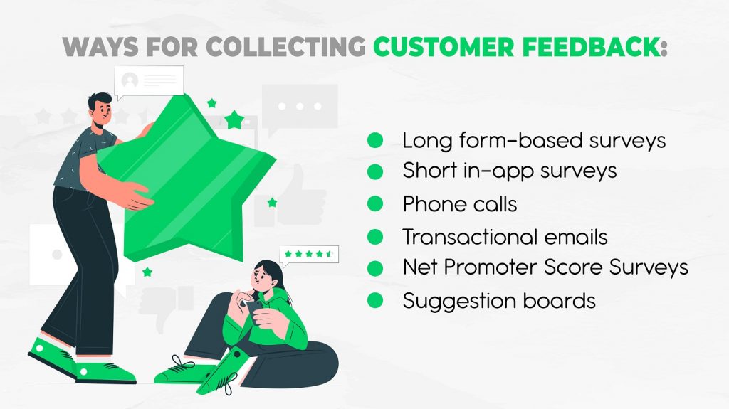 Ways For Collecting Customer Feedback