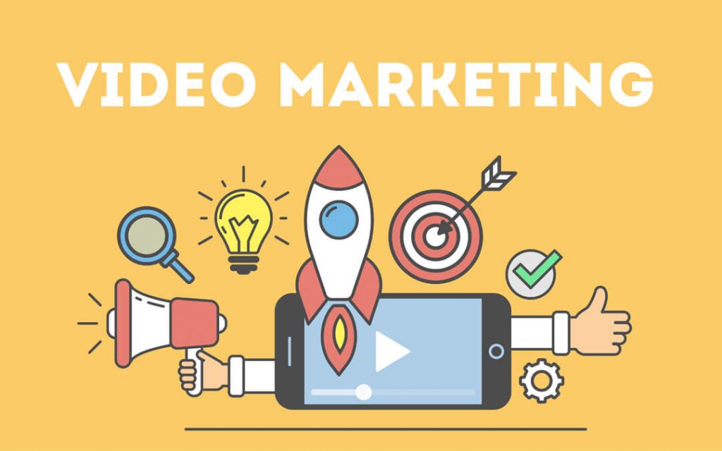 your Business Invest in B2B Video Marketing