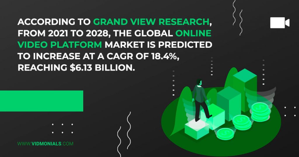 Grand View Research